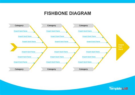 fishbone diagram maker|free fishbone diagram template word.